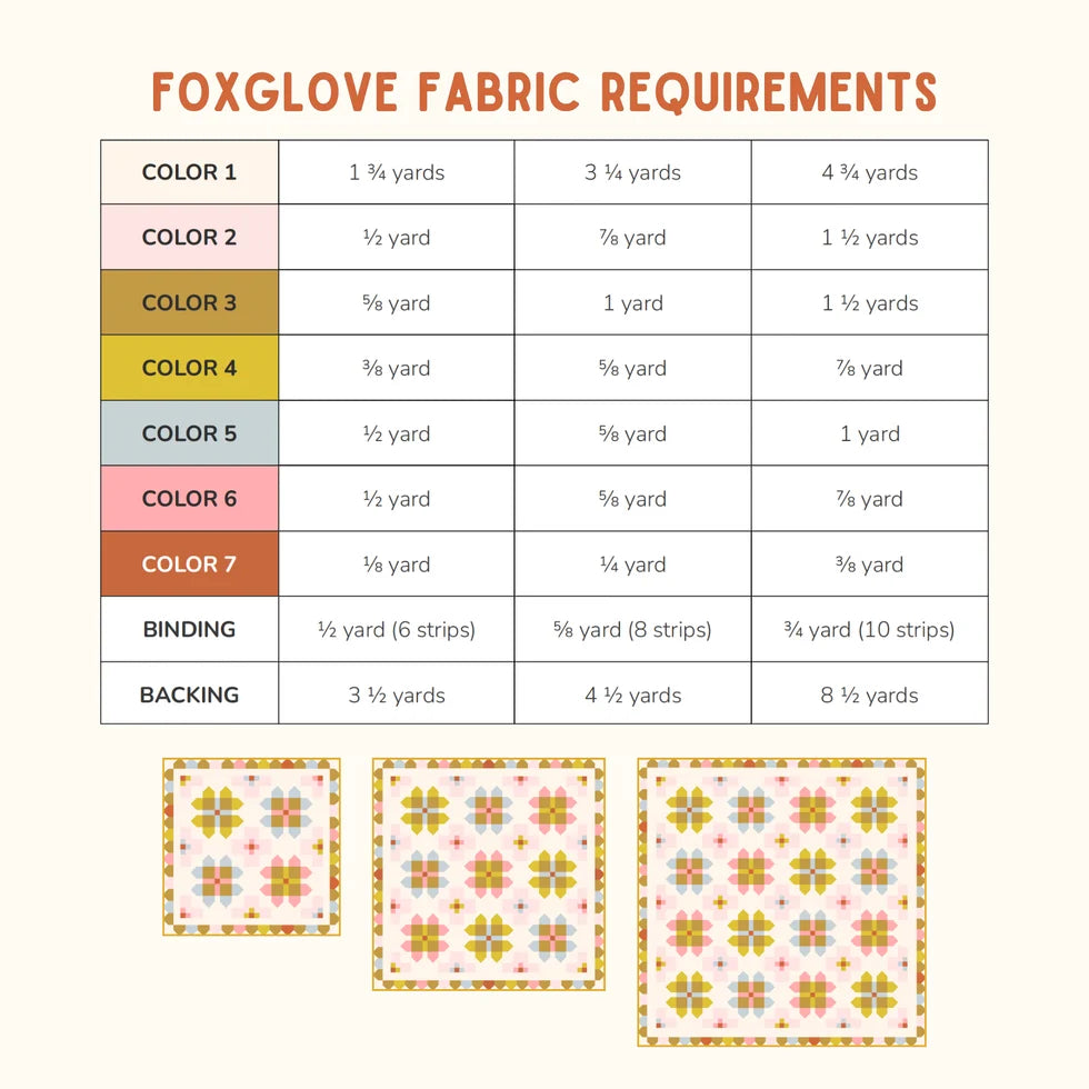 Foxglove Quilt Pattern-Toad & Sew-TS 024